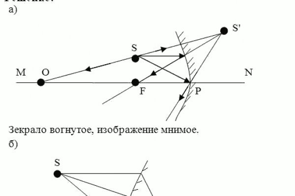 Kraken ссылка kraken014 com