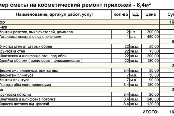 Кракен сайт даркнет зеркало